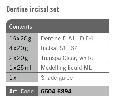HC-Zirkonia 750 Dentine-Incisal-Set